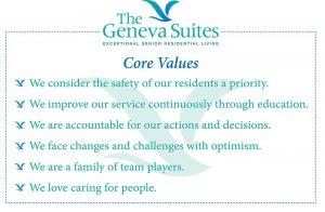 The Geneva Suites core values image